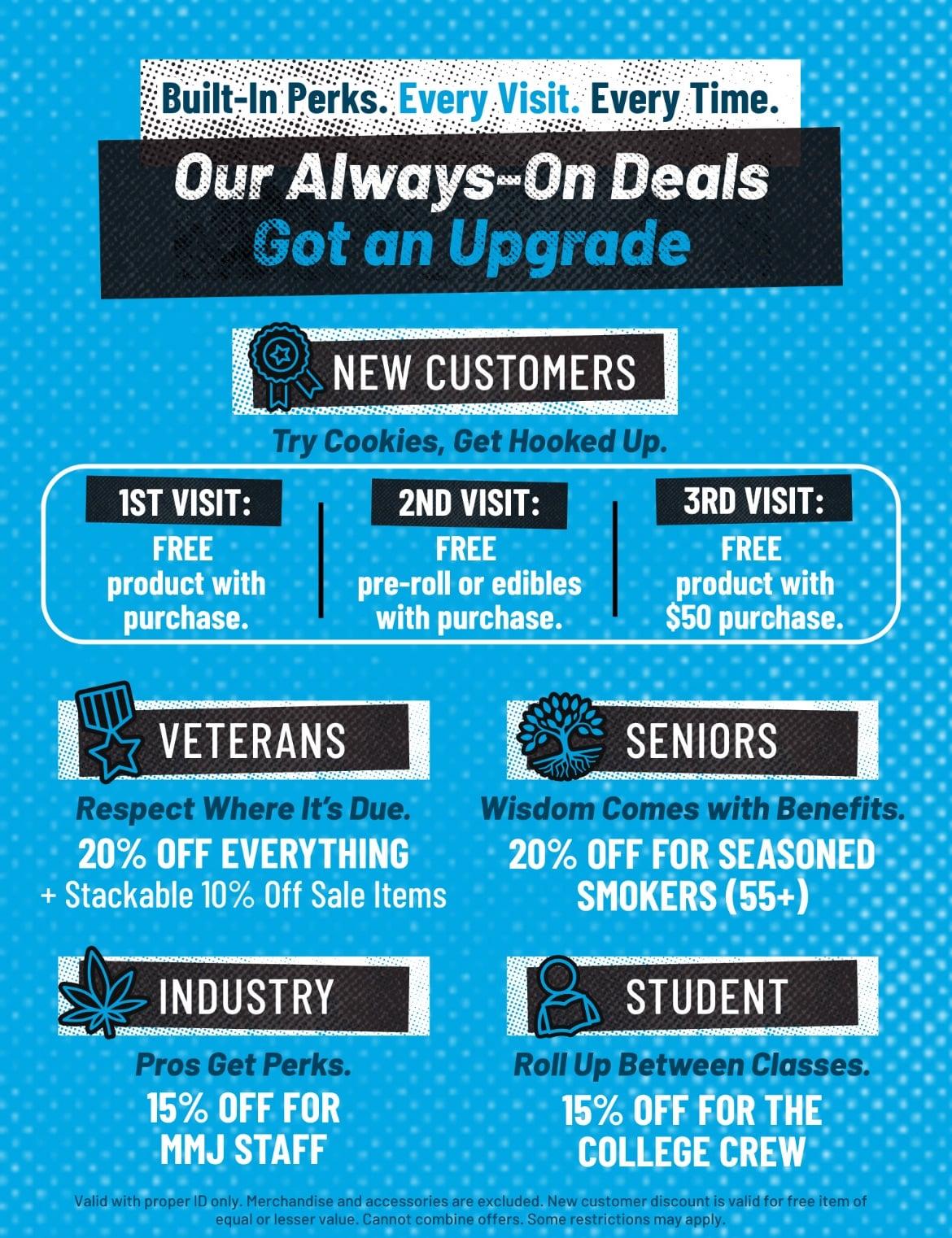 $15 Menu - Cannabis deal image