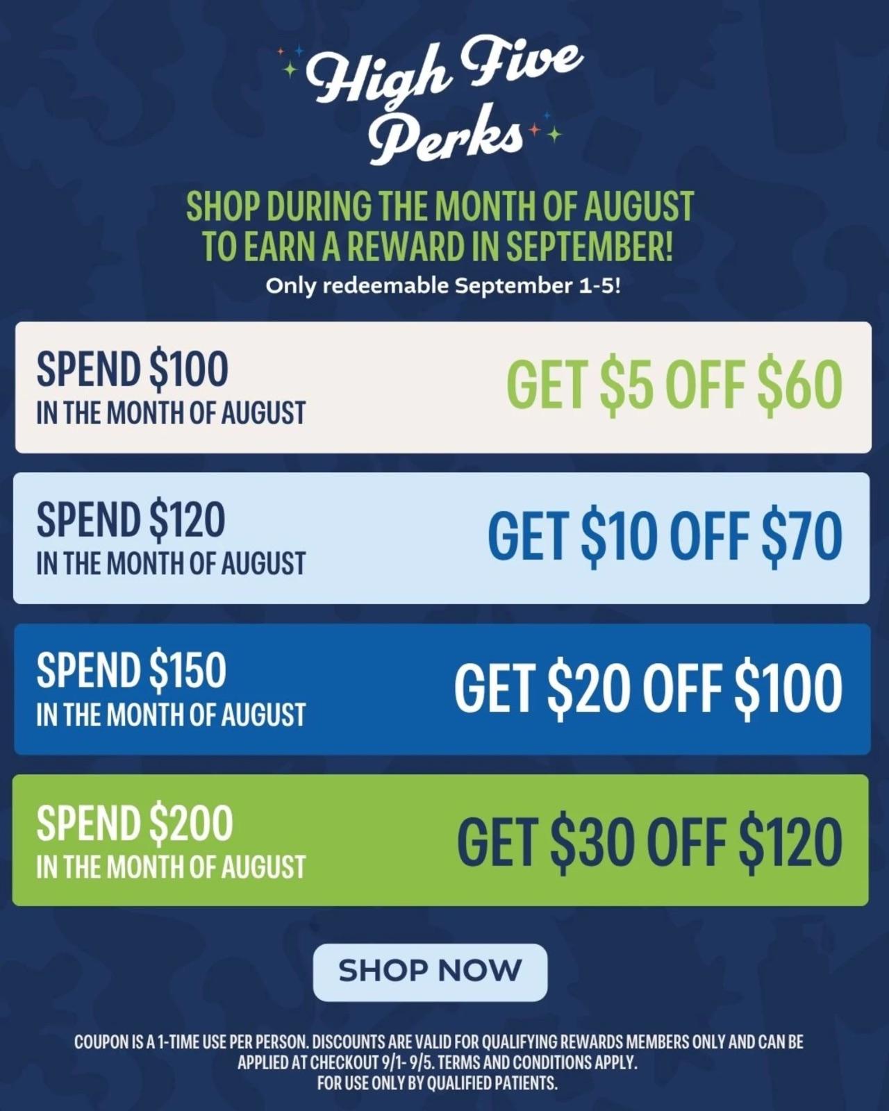 Earn Rewards on August Purchases for September - Cannabis deal image